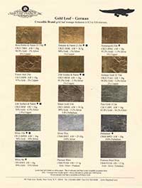 Crocodile Color Chart