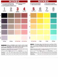 Mixol Color Chart