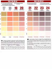 Mixol Color Chart