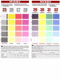 Mixol Color Chart
