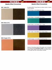 Mixol Metallics