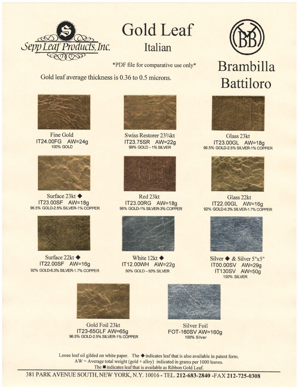 Brambilla Best